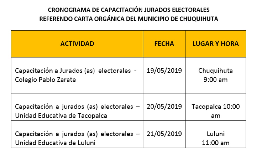 cronogra,a_jurados_chuquihuta_reaco2019_190519