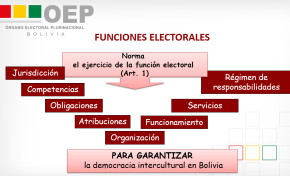 El OEP capacita en línea a su personal con miras a las Elecciones Generales 2020