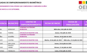 Serecí Chuquisaca envía brigadas de empadronamiento al área rural