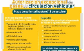 El TSE y los TED recibirán solicitudes de autorización de circulación vehicular hasta el 13 de octubre