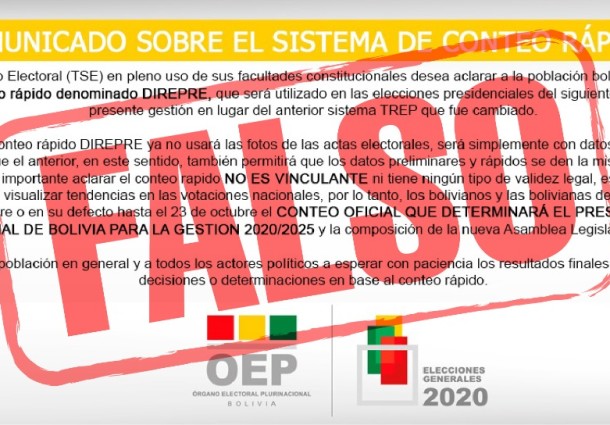El TSE fue la institución más afectada por las noticias falsas en 2020