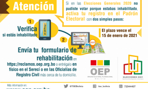 Conoce los procedimientos para rehabilitarte y participar en las Elecciones del 7 de marzo