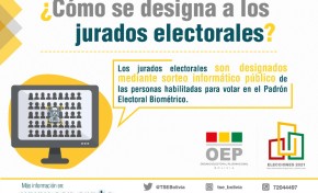 El 5 de febrero será el sorteo de los jurados electorales a nivel nacional