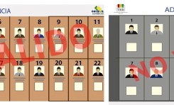 El TED Oruro aprueba la papeleta de sufragio para las elecciones de Coteor RL