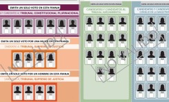 Elecciones Judiciales: el TSE sorteará este viernes la ubicación de candidatas y candidatos en las papeletas de sufragio