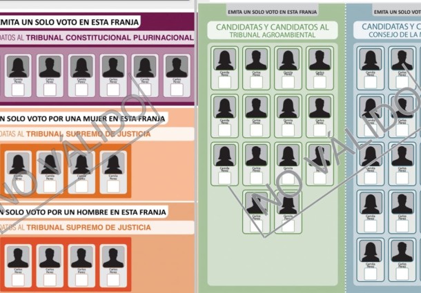 Elecciones Judiciales: el TSE sorteará este viernes la ubicación de candidatas y candidatos en las papeletas de sufragio