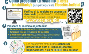 Diez preguntas y respuestas sobre las inhabilitaciones en el padrón electoral para las Elecciones Judiciales