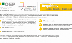 TED Santa Cruz reporta 19 medios inscritos para difundir propaganda electoral