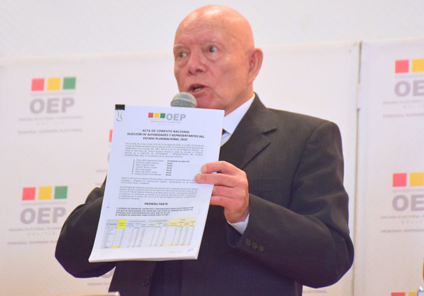 El TSE aprueba acta del cómputo nacional y proclama resultados de las Elecciones Generales 2025