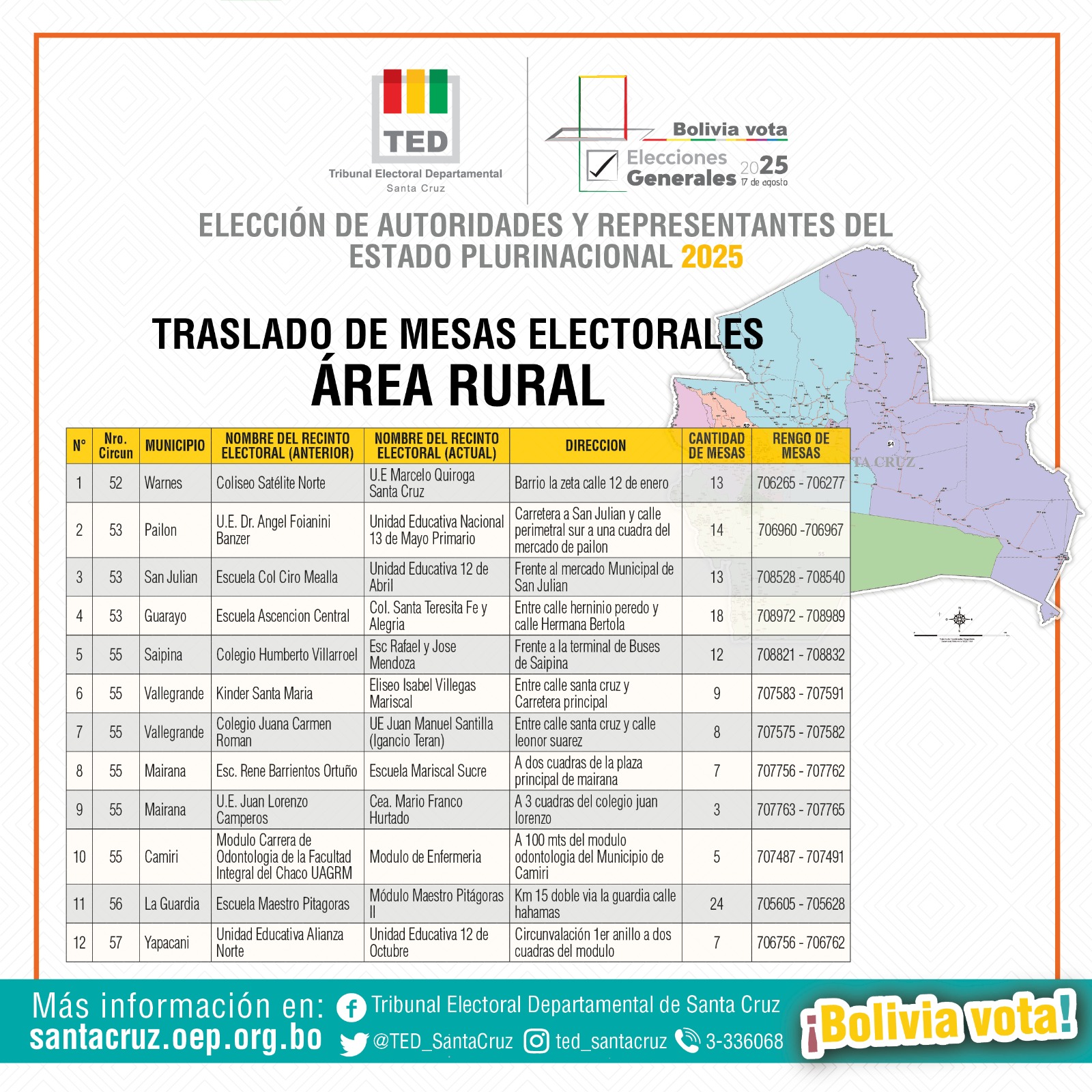 RURAL