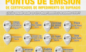 Chuquisaca: el domingo 19 de octubre se instalarán 11 puntos para la emisión de certificados de impedimento de sufragio