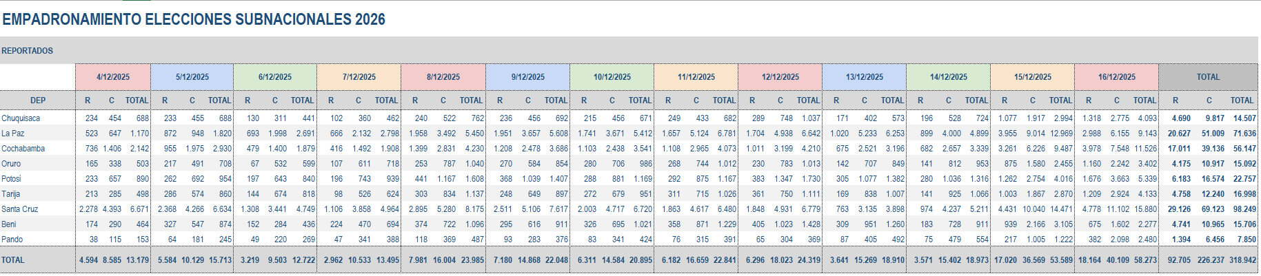 NAL_EMRESULTADOSFIANLES_01
