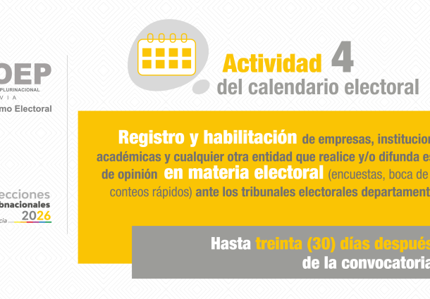 Medios de comunicación, empresas e instituciones académicas deberán registrarse ante los TED para publicar encuestas