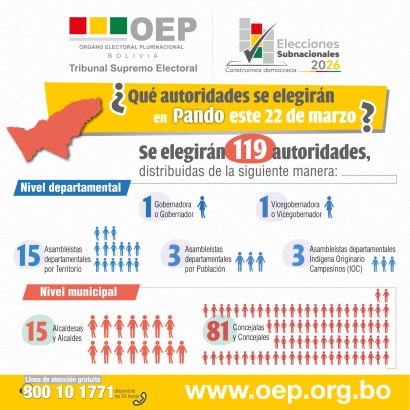 TED Pando autoridades