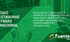 Se habilitan siete empresas encuestadoras a nivel nacional