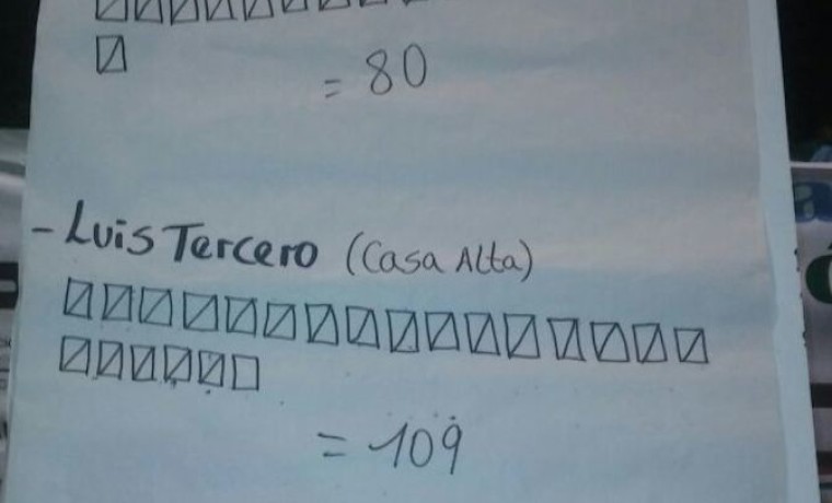10. Los resultados de la elección de los candidatas al Órgano Legislativo.