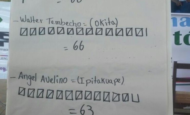 7. Resultado de la elección de los postulantes al Órgano de Decisión Colectiva.