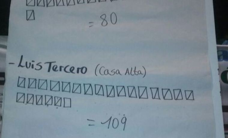 parapitiguasu-los-resultados-de-la-eleccion-de-los-candidatas-al-organo-legislativo