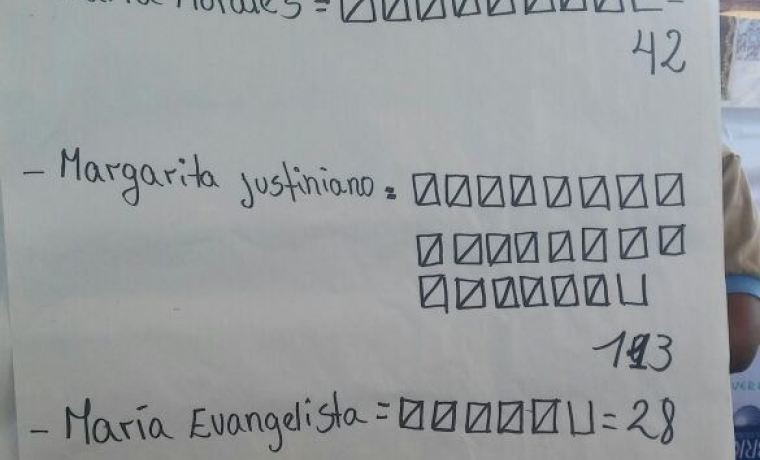 parapitiguasu-resultado-de-la-eleccion-de-las-postulantes-al-organo-de-decision-colectiva