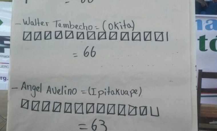 parapitiguasu-resultado-de-la-eleccion-de-los-postulantes-al-organo-de-decision-colectiva