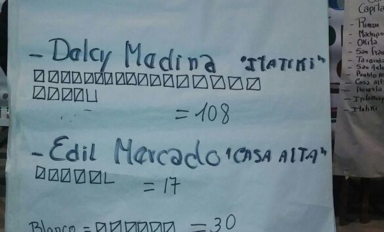 parapitiguasu-resultados-de-la-eleccion-de-los-postulantes-a-ejecutivo-zonal