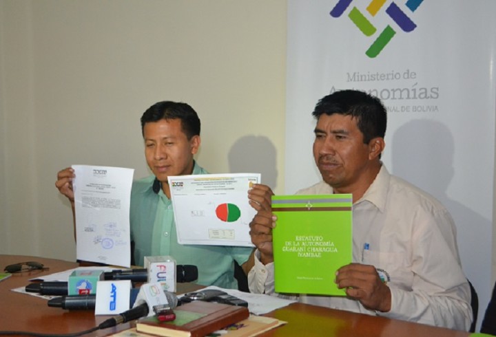 banner-charagua_aioc