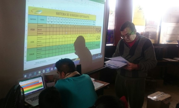 2. Elección en la unidad educativa Luis Honorato Salazar