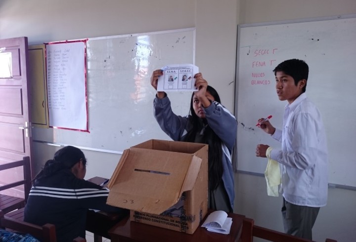 Durante el escrutinio de votos.