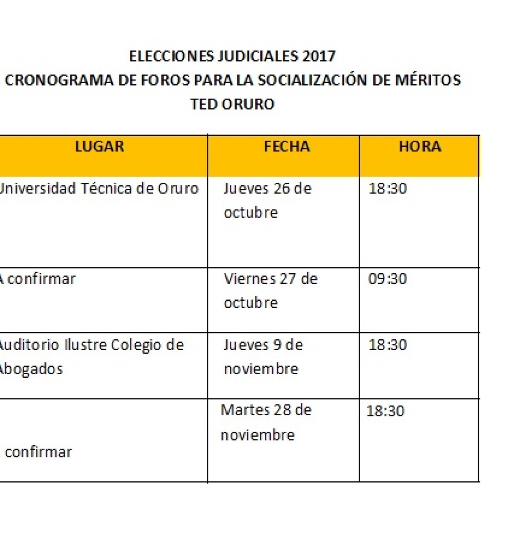 cronogramaoruro_211017
