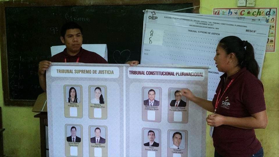 capacitacionbeni_141117