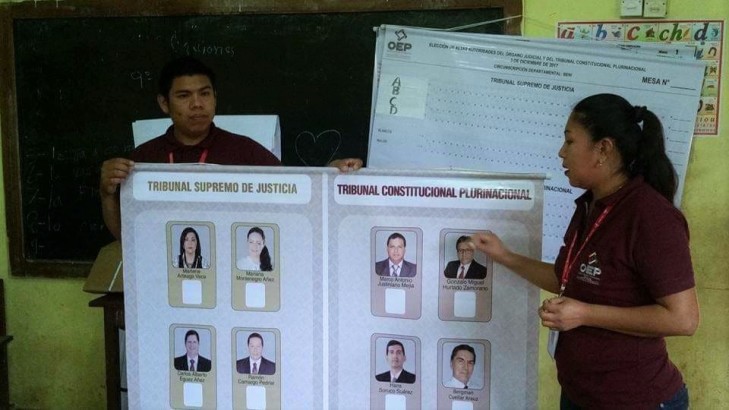 capacitacionbeni_141117