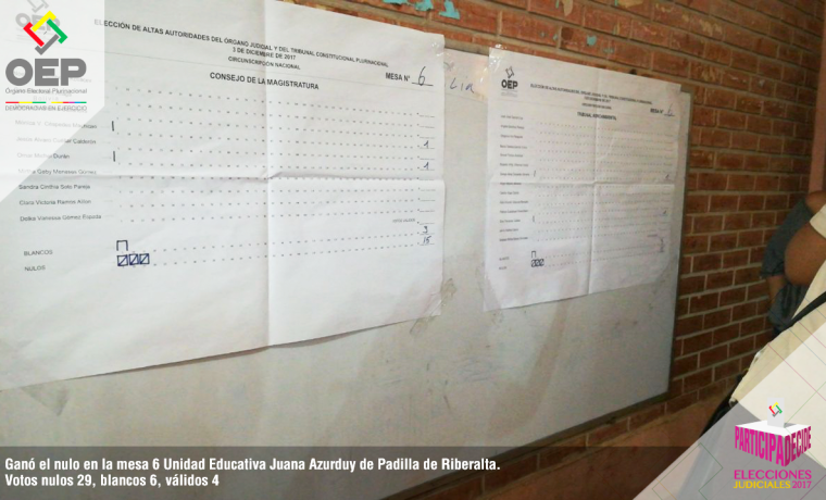 eleccionesjudiciales2017_031217_14