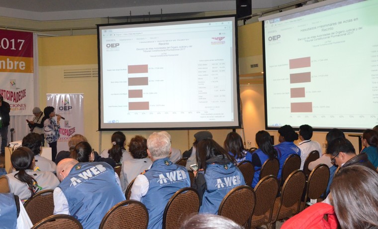 resultadospreliminares_031217_1