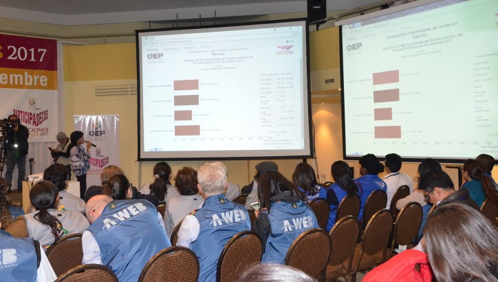 resultadospreliminares_031217_1