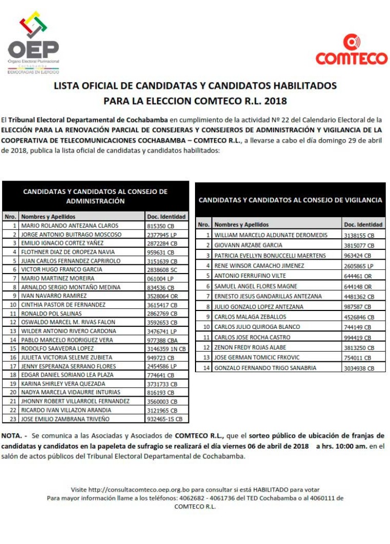 candidatos_COMTECO_2018