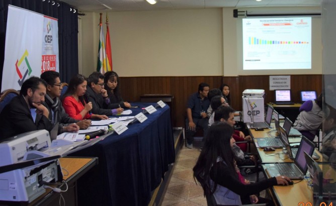 comteco2018_300418_3