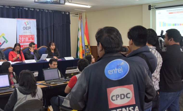 comteco2018_300418_4