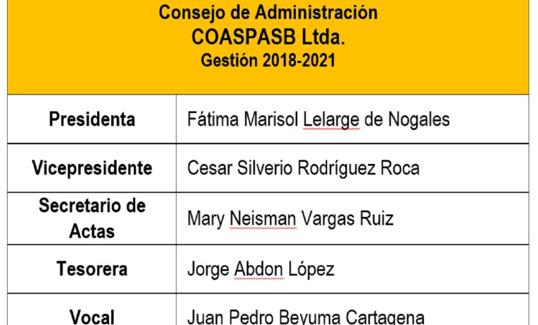 coasap_beni_060618_1