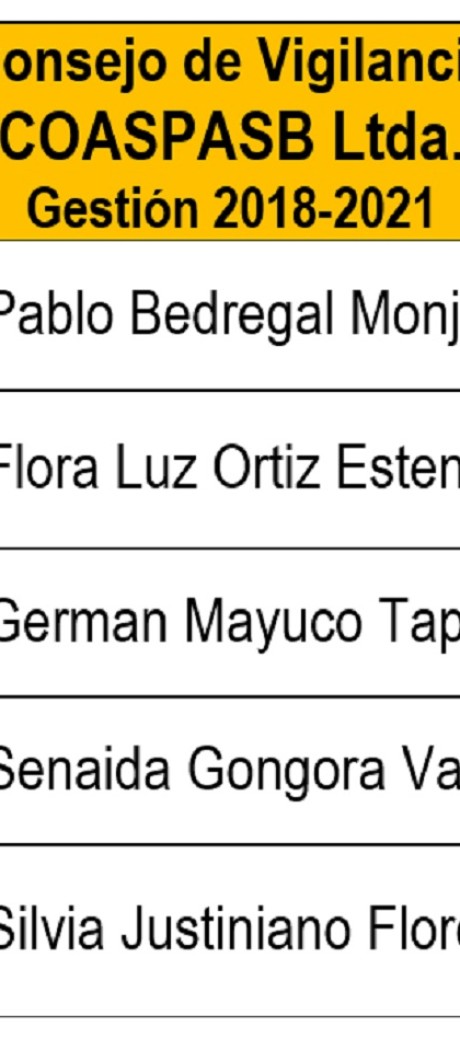 coasap_beni_060618_2