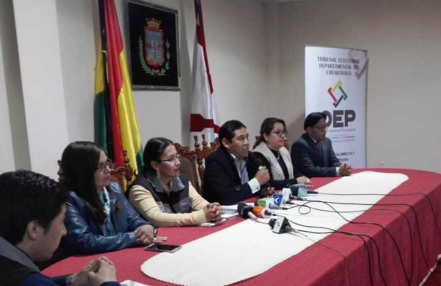 salaplenatedchuquisaca_200718