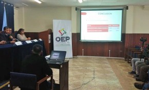 En Cochabamba cierran los revocatorios. El TED rechazó la solicitud para concejales de Quillacollo