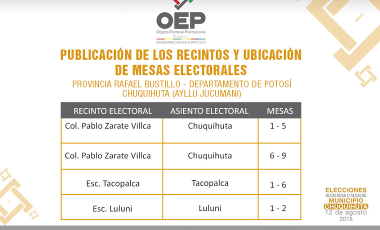 mesas_recinto_chuquihuta_050818