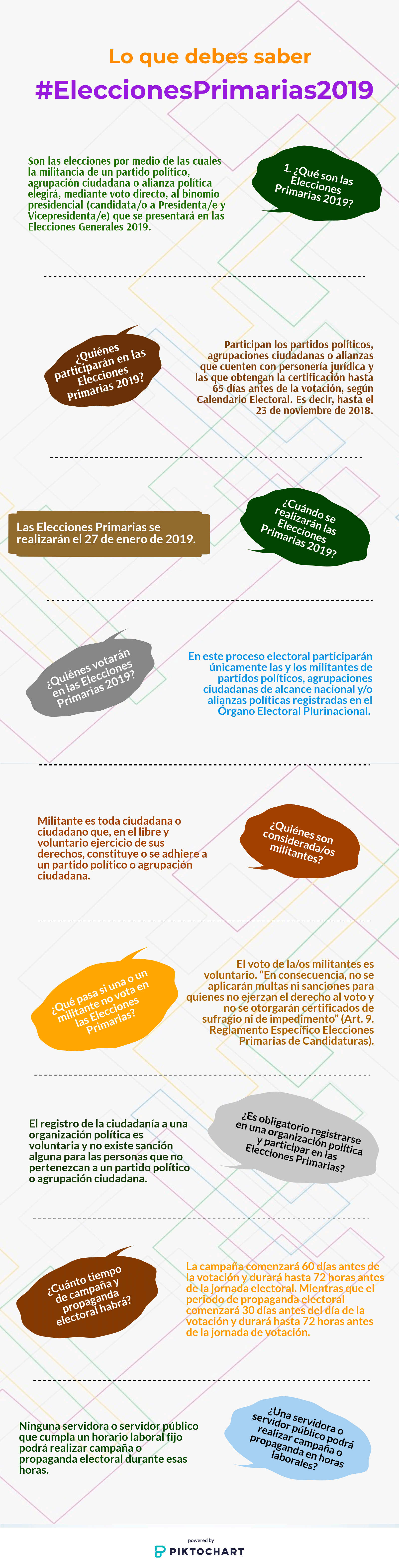 preguntas_primarias2019-1