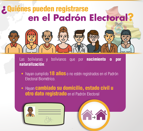 requisitos_empadronamiento_exterior