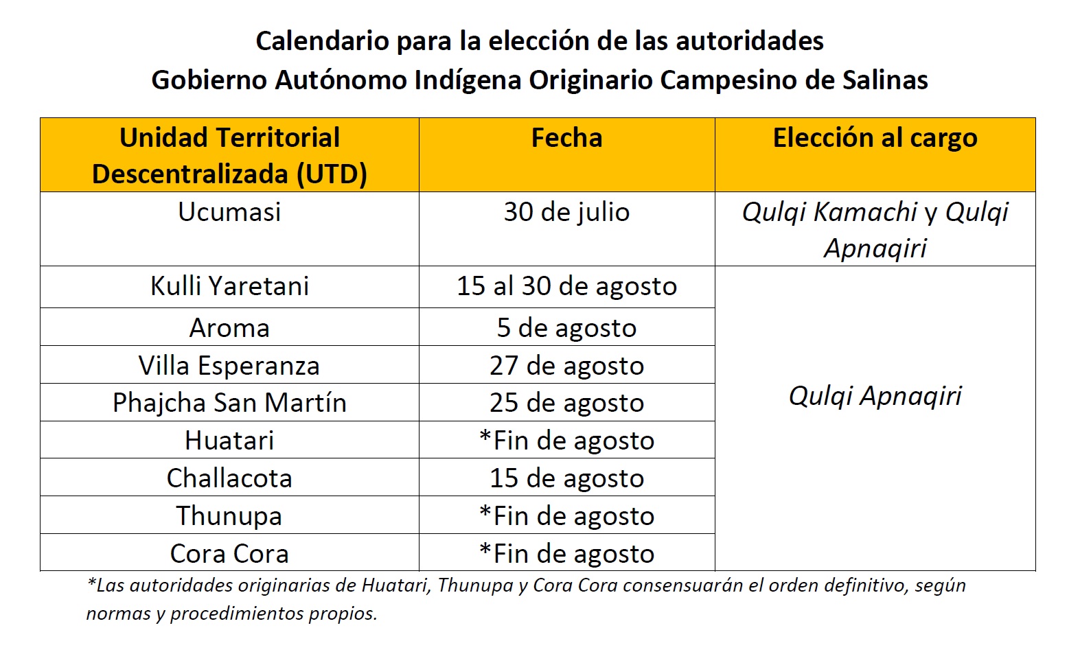 calendario_salinas_100719