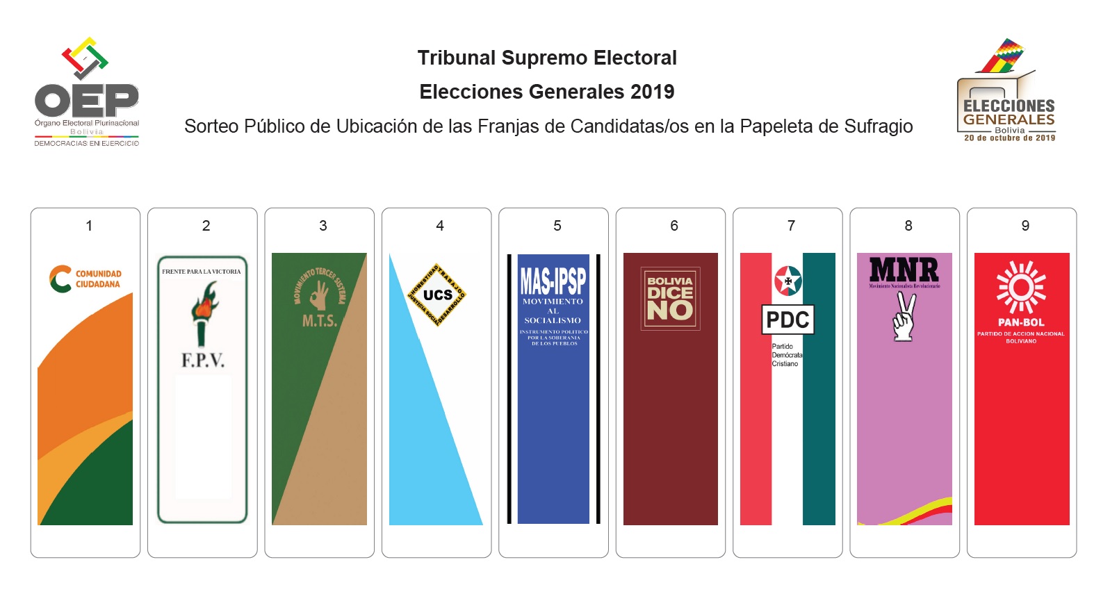 sorteo_franjas_130819