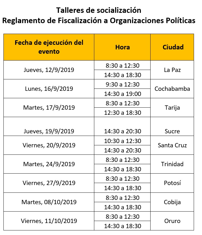 talleres_fiscalizacion_110919