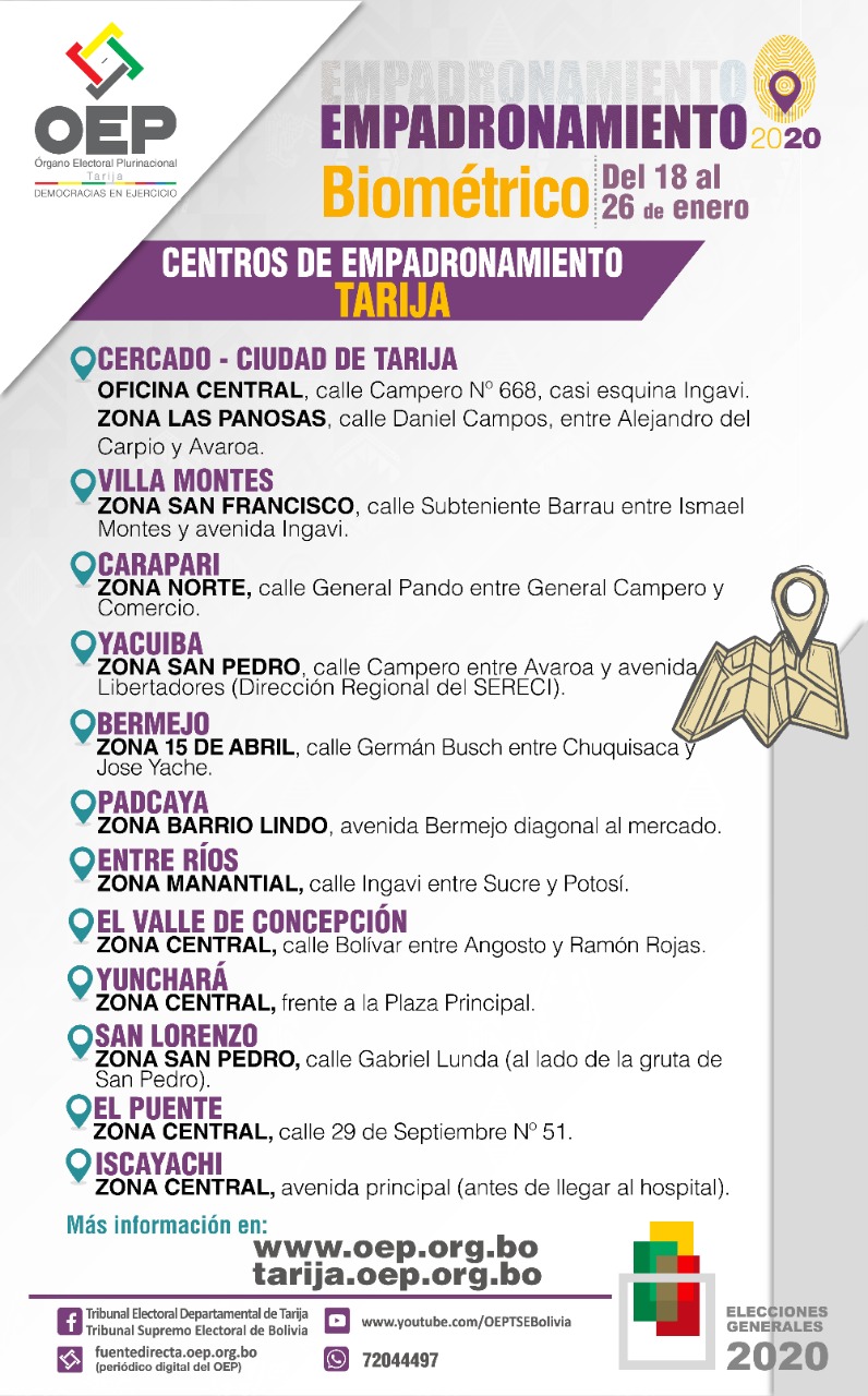 direcciones_tja_23012020