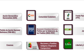 Conoce quiénes son los candidatos habilitados para las Elecciones Generales