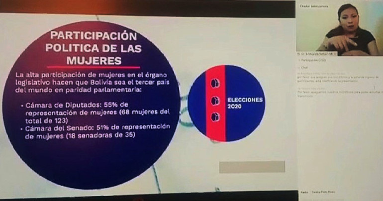 conversamujercovidlp